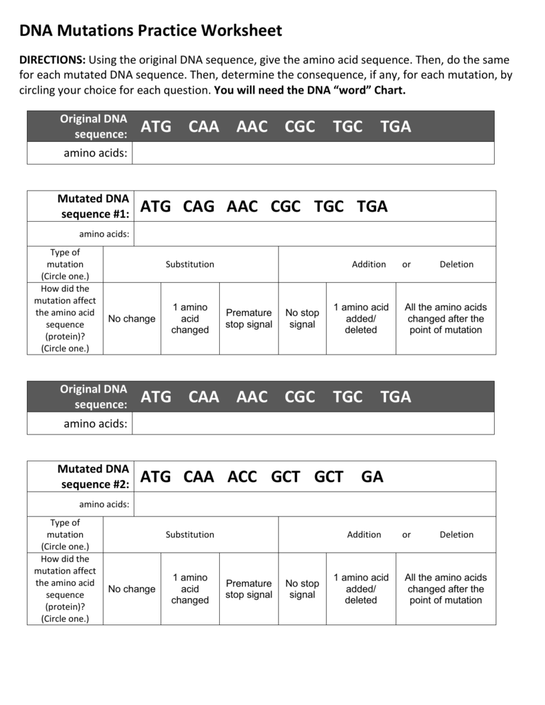 Mutations Practice - Barren County Schools In Dna Mutations Practice Worksheet Answer