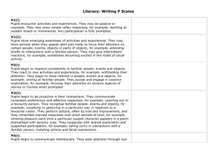 Literacy: Writing P Scales
