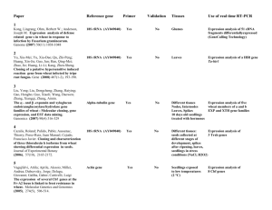 Paper Reference gene Primer Validation Tissues