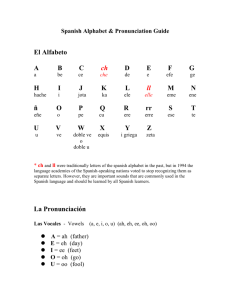 Spanish Alphabet & Pronunciation Guide