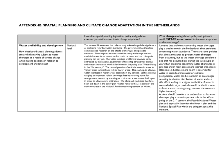 final-report-appendix-4b-spatial-planning-netherlands