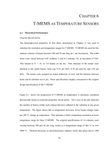 Chapter 6: TMEMS as Temperature Sensors