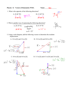 Vectors Worksheet 2 Adding Vectors Graphical Method