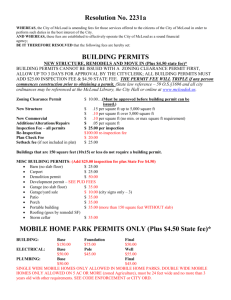 Res. 2231A Permit Fees