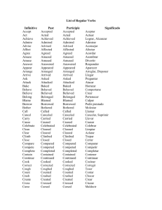 List of Regular Verbs