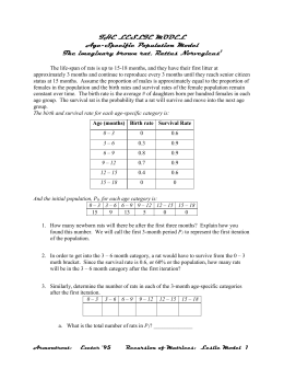 Leslie Matrix and Population Projection