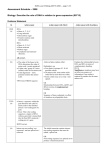 Level 3 Biology (90715) Assessment Schedule 2008