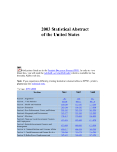 US Population Census 2003 Statistical Abstract