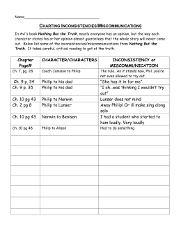 Essay Questions Nothing But The Truthdoc In Avis Book Nothing But The Truth Nearly Everyone Has An Opinion English Essays For Kids also Essay On My Family In English Eassy Help