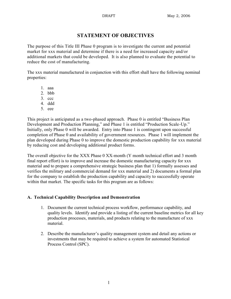Management By Objectives Template