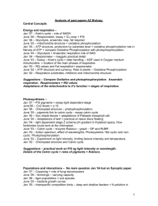 Analysis of past papers AS -A2 Biology