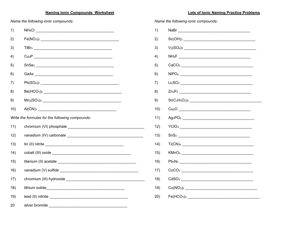 Nomenclature For Ionic Compounds Worksheets 