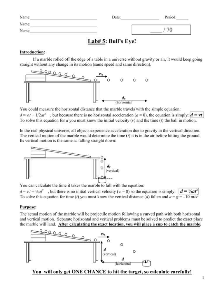 what-is-directly-proportional-and-inversely-proportional-symbol