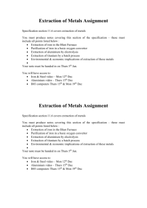Extraction of Metals Assignment