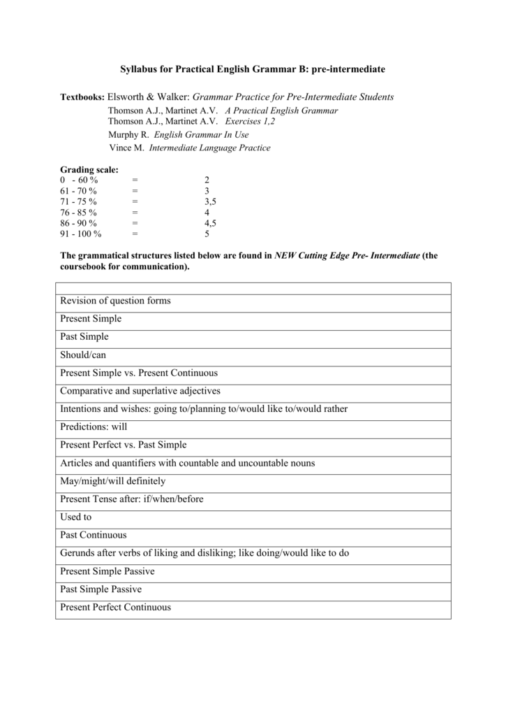 syllabus for practical english grammar b pre intermediate