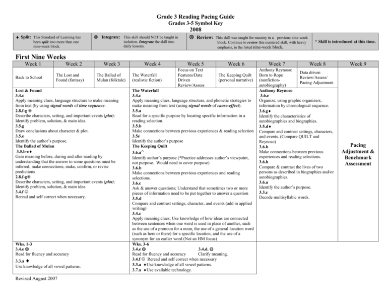 Grade 3 Reading Pacing Guide