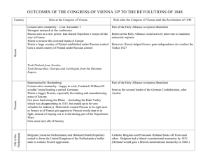 outcomes of the congress of vienna up to the revolutions of 1848