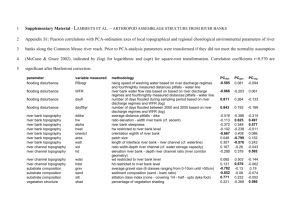 Supplementary Material - LAMBEETS ET AL