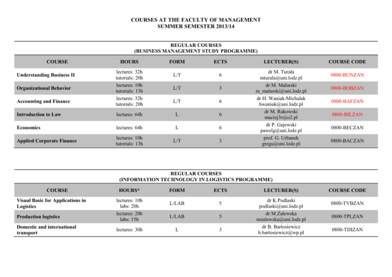 COURSES AT THE FACULTY OF MANAGEMENT