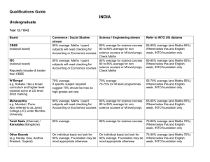Qualifications Guide INDIA Undergraduate Year 12 / 10+2 Board