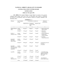 Notifications under The Air (Prevention and Control of Pollution)