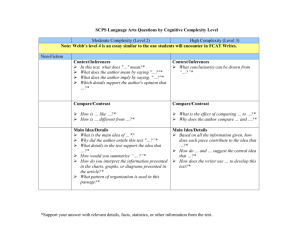 SCPS Language Arts Questions by Cognitive Complexity Level