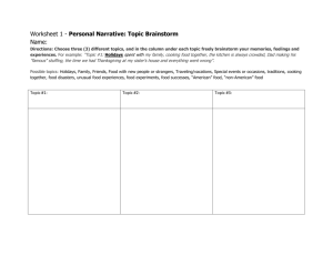 Worksheet 1 - Personal Narrative: Topic Brainstorm