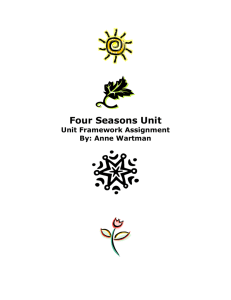 Four Seasons Unit