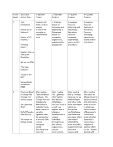 Grade Level 2014-2015 Anchor Texts 1st Quarter Project 2nd