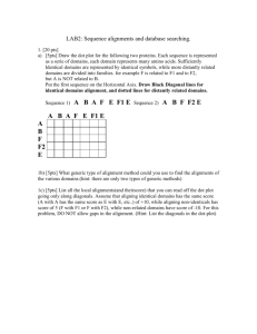 3) An EST (Expressed Sequence Tag) is a small piece of a mRNA