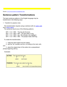 Sentence transformation Rules