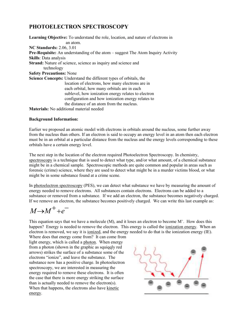 Photoelectron Spectroscopy Worksheet Answers