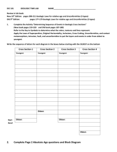 ESC 101 GEOLOGIC TIME LAB