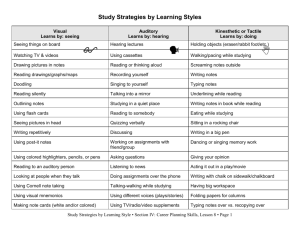 STUDY STRATEGIES BY LEARNING STYLES