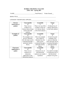 RUBRIC FOR BOOK ANALYSIS