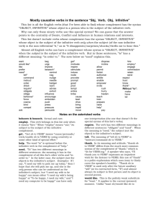 Mostly causative verbs in the sentence “Sbj, Verb, Obj, Infinitive”