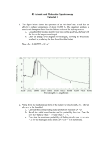 PY3004 Atomic and Molecular Spectroscopy