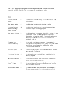 Revised Tier Eval