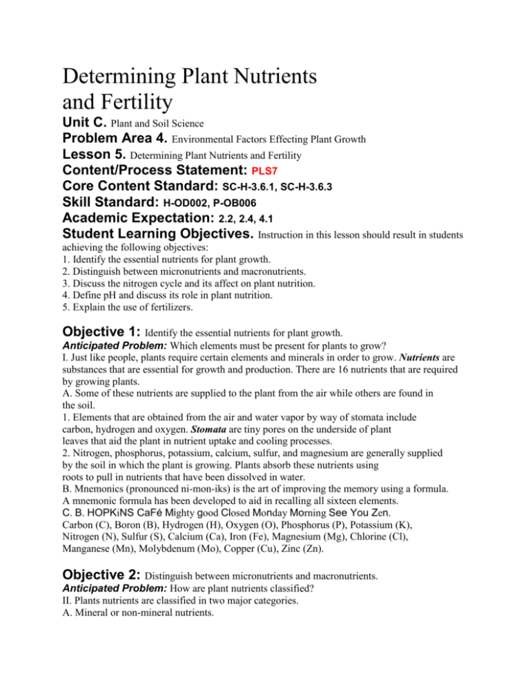 Determining Plant Nutrients And Fertility Unit C. Plant And Soil