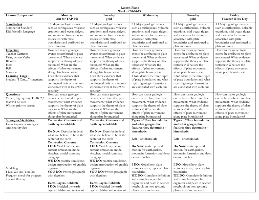 6th Grade Math Lesson Plans