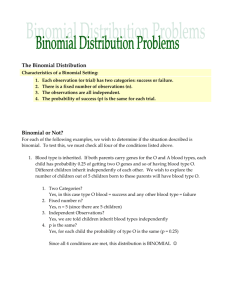 Binomial & Geometric Distribution Problems