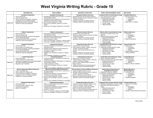 West Virginia Writing Rubric