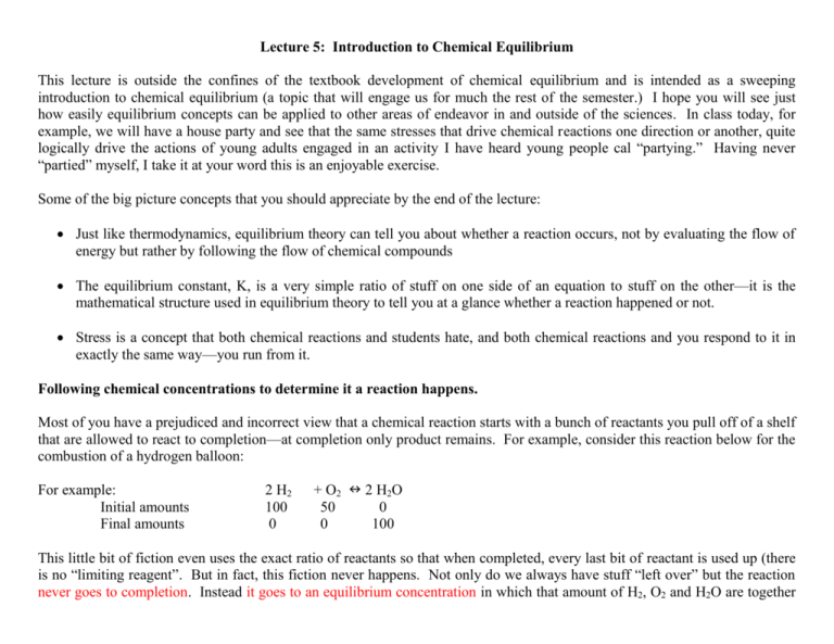 introduction-to-chemical-equilibrium