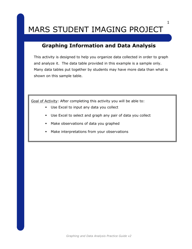 Graphing Information and Data Analysis
