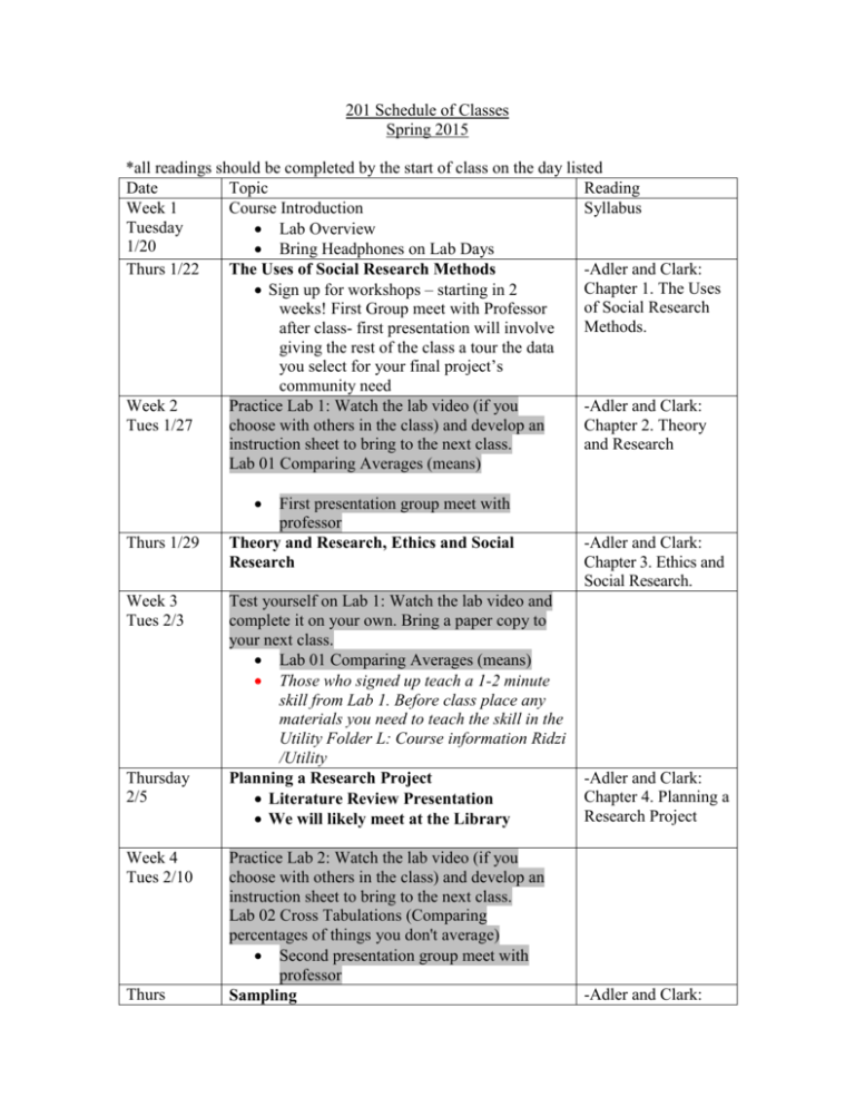 Schedule Of Classes Schedule Of Classes