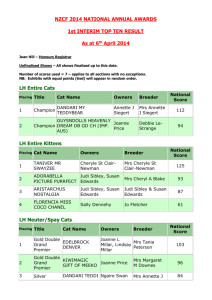 1st INTERIM TOP TEN RESULT