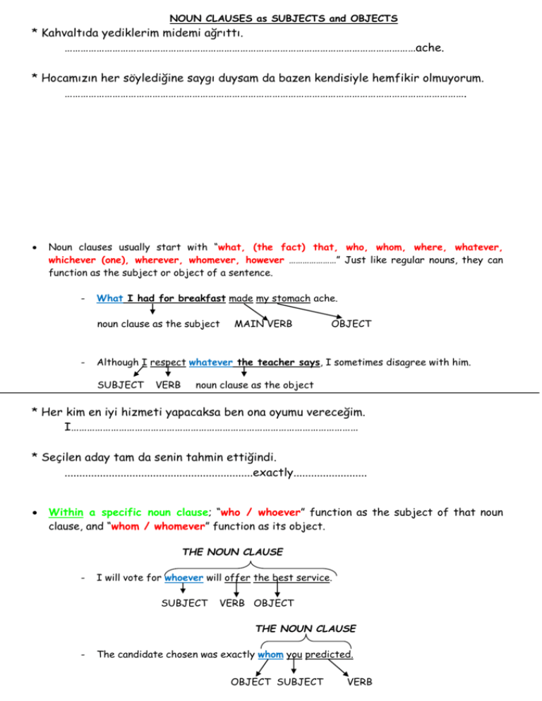 Noun Clauses As Subjects And Objects