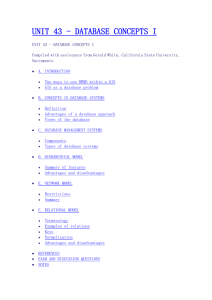 UNIT 43 - DATABASE CONCEPTS I