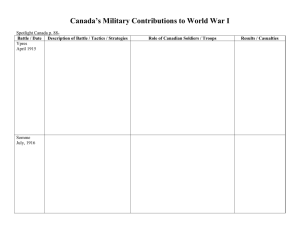 Canada`s Military Contributions to World War I