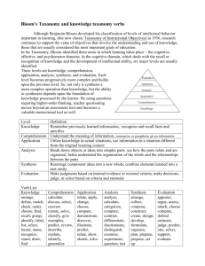 Bloom`s Taxonomy and the knowledge verb list